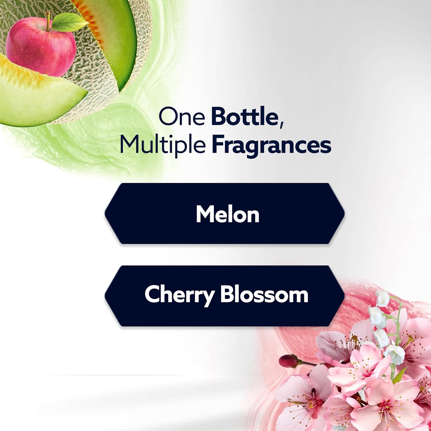 image:imageGlade PlugIns Refills with CustomScent Technology Eucalyptus amp Waterlily 5 RefillsMelon Cherry Blossom