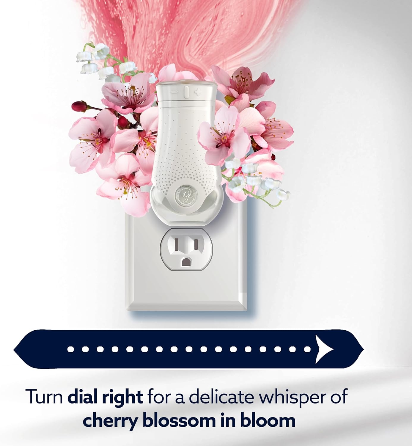 image:imageGlade PlugIns Refills with CustomScent Technology Eucalyptus amp Waterlily 5 RefillsMelon Cherry Blossom