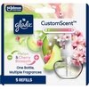 Melon & Cherry Blossom